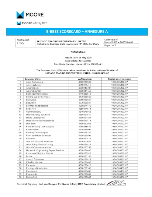 ISO 45001:2018